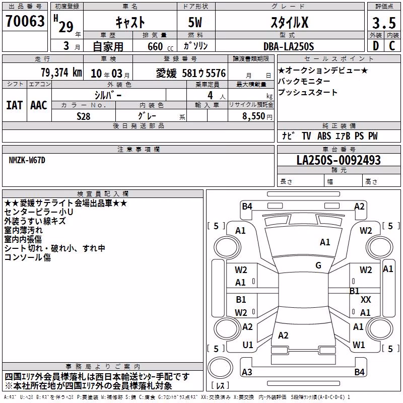 DAIHATSU CAST