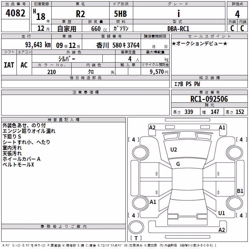 SUBARU R2