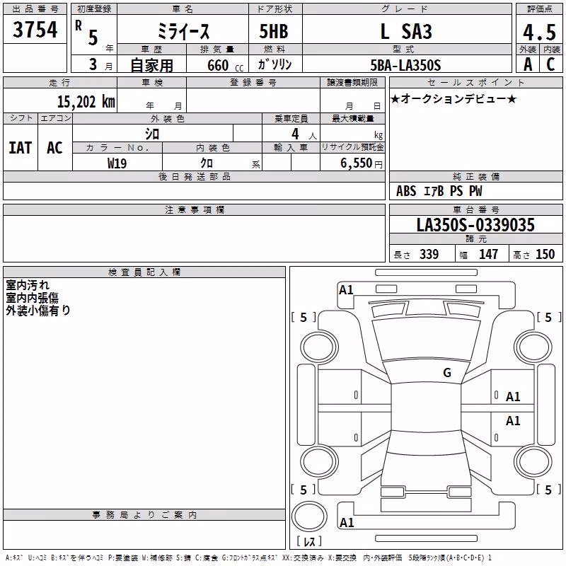 DAIHATSU MIRA E:S