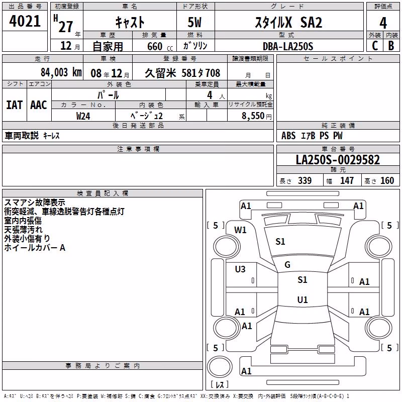 DAIHATSU CAST
