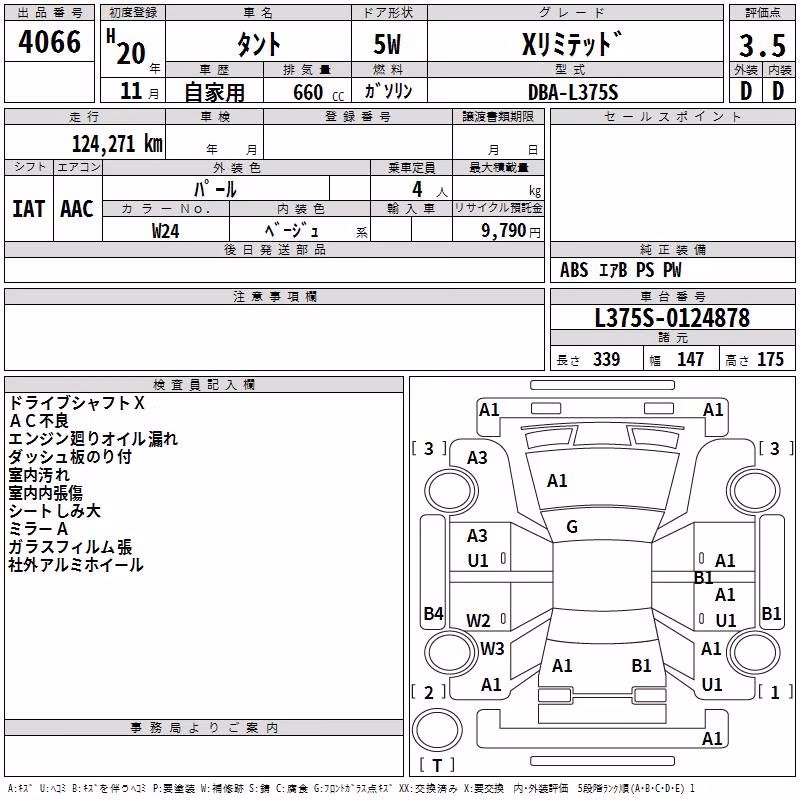 DAIHATSU TANTO