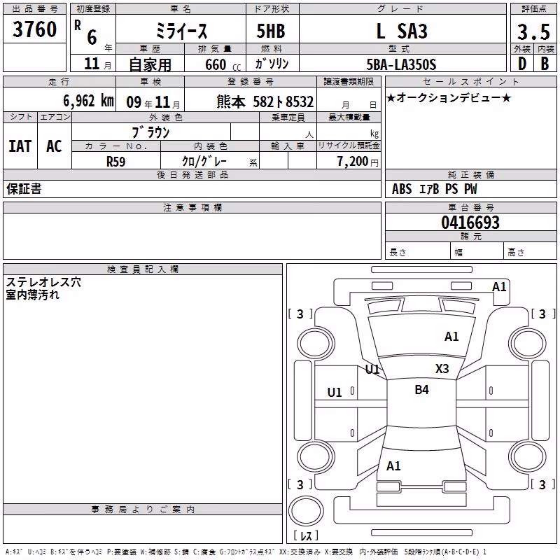 DAIHATSU MIRA E:S
