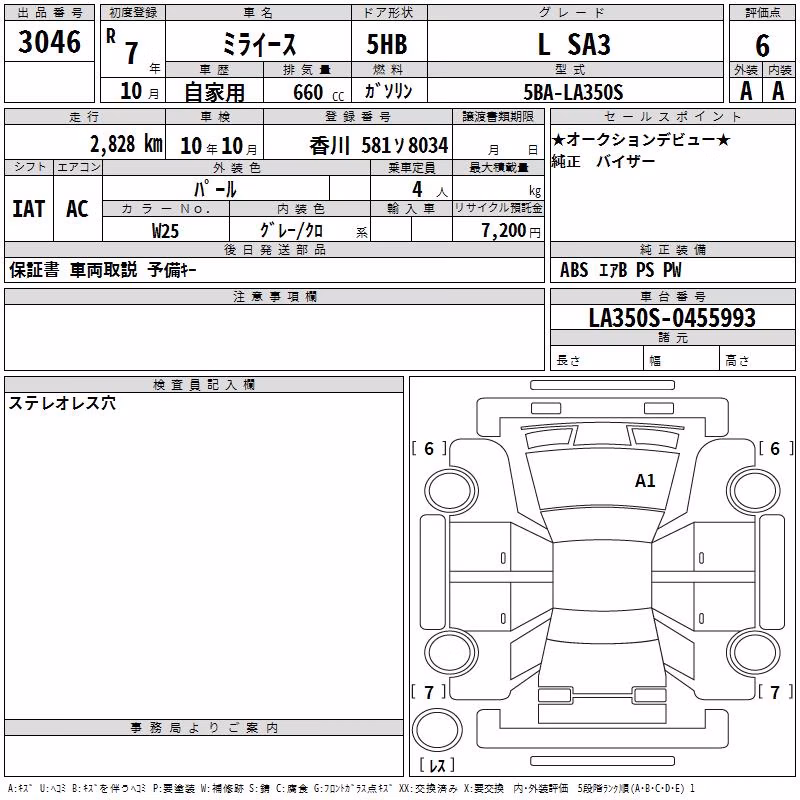 DAIHATSU MIRA E:S