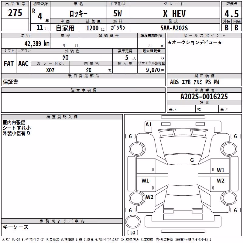 DAIHATSU ROCKY