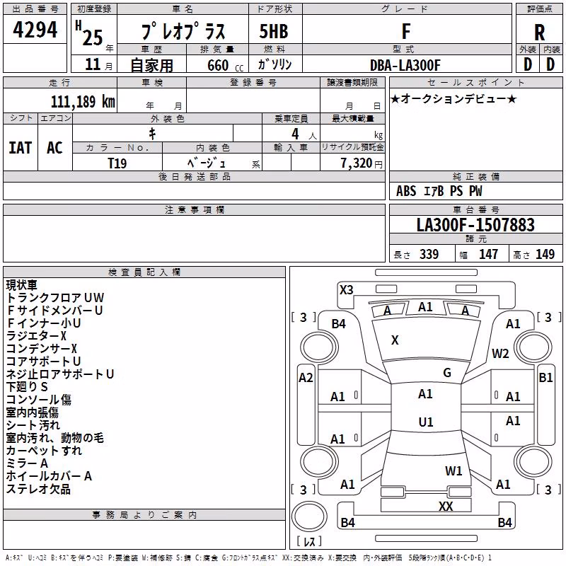 SUBARU PLEO PLUS