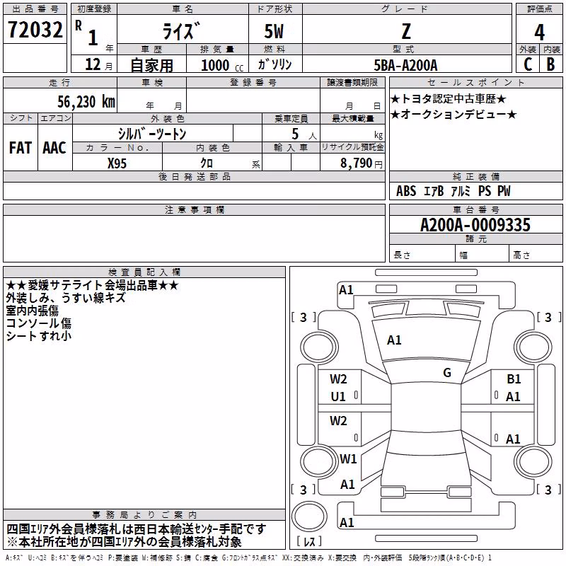 TOYOTA RAIZE