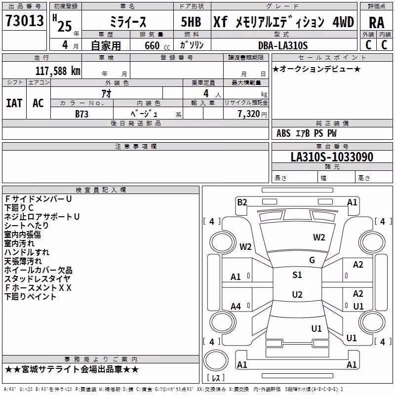 DAIHATSU MIRA E:S