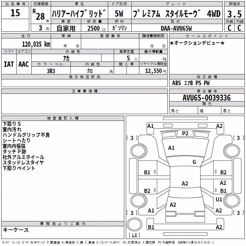 TOYOTA HARRIER