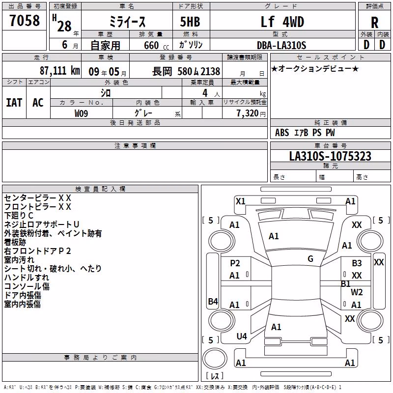 DAIHATSU MIRA E:S