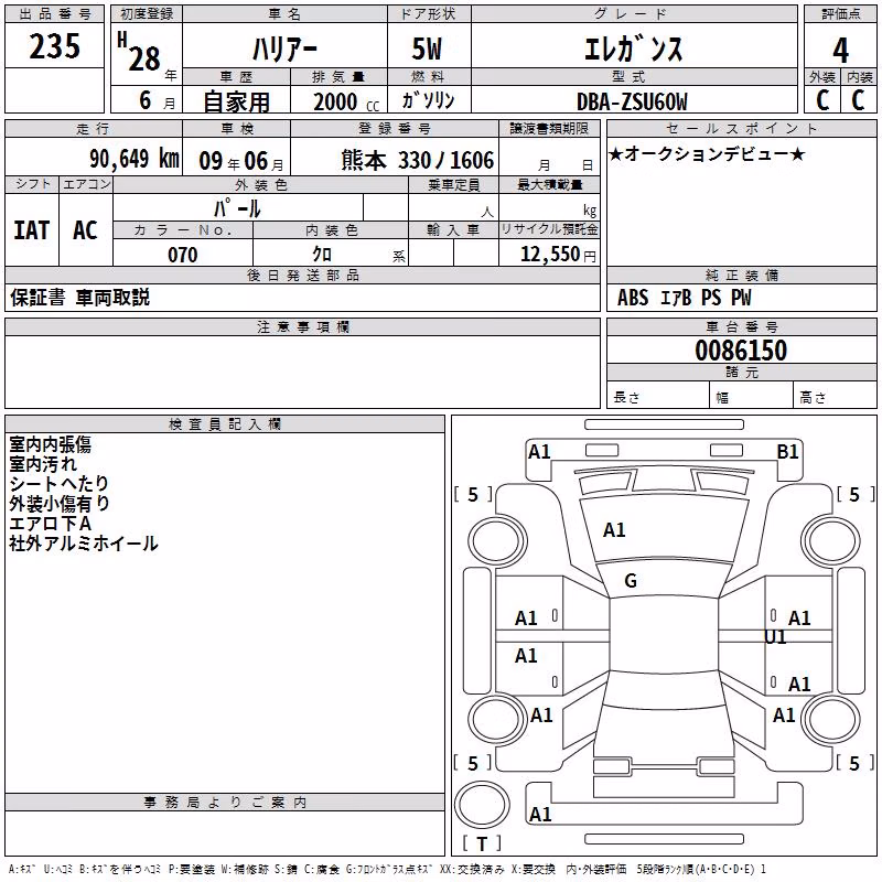 TOYOTA HARRIER