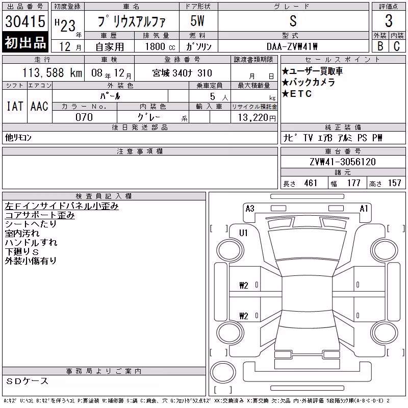 TOYOTA PRIUS ALPHA