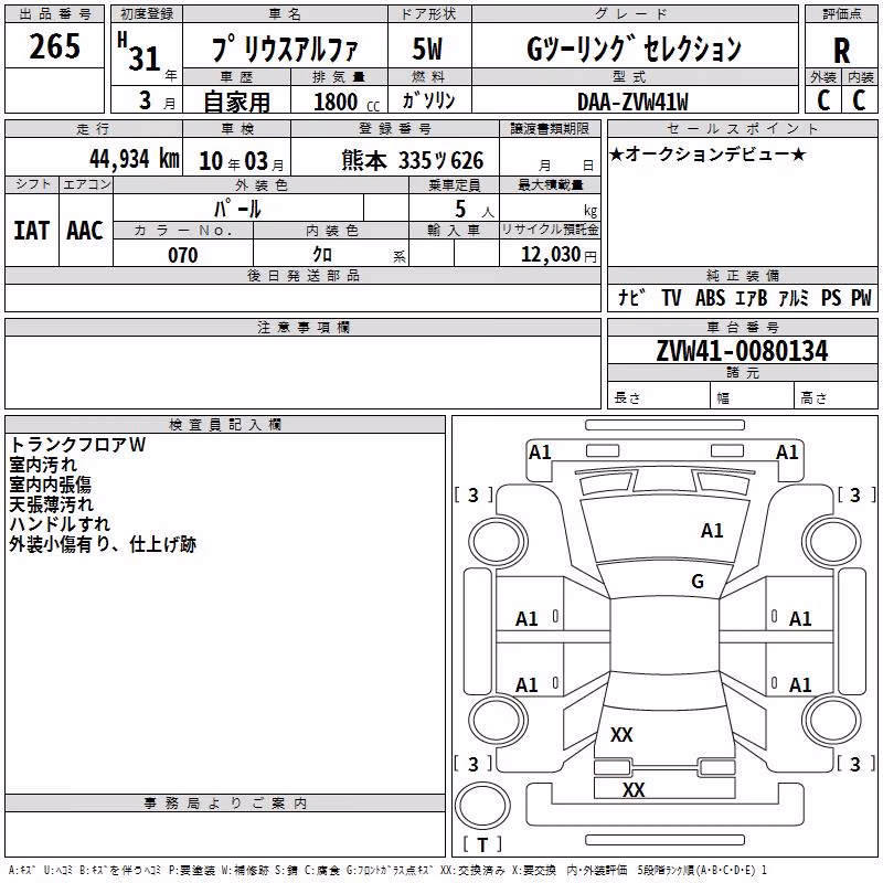 TOYOTA PRIUS ALPHA