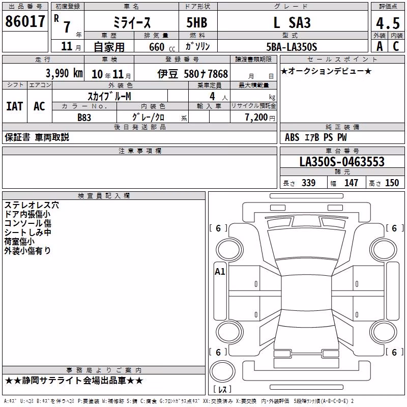 DAIHATSU MIRA E:S