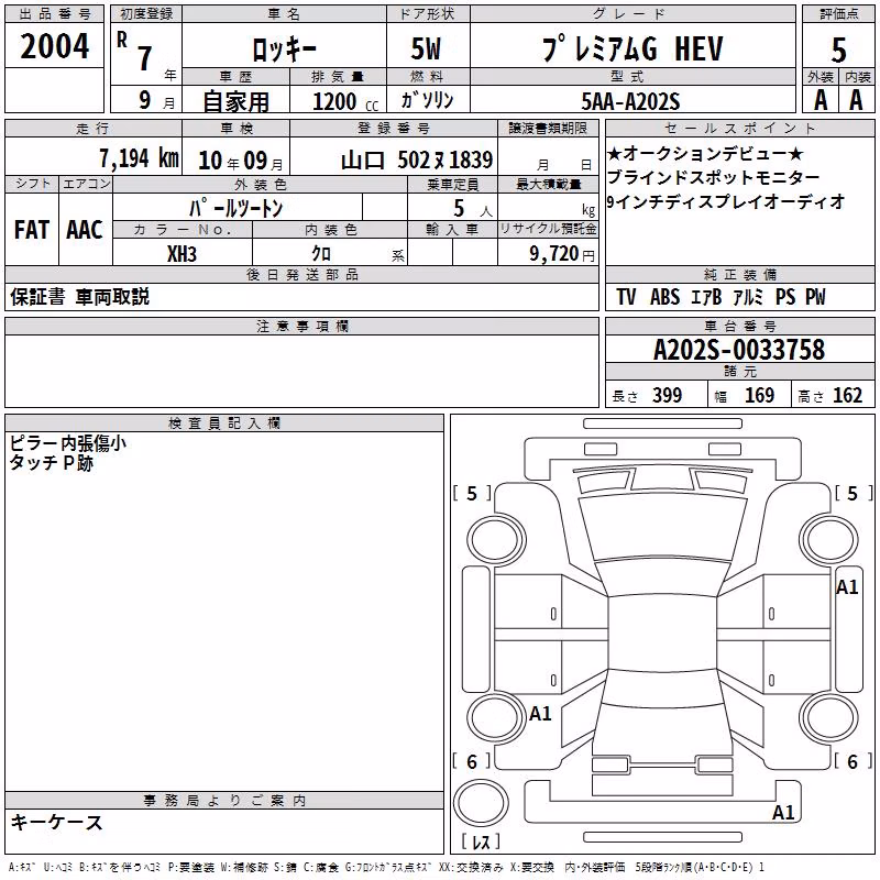 DAIHATSU ROCKY