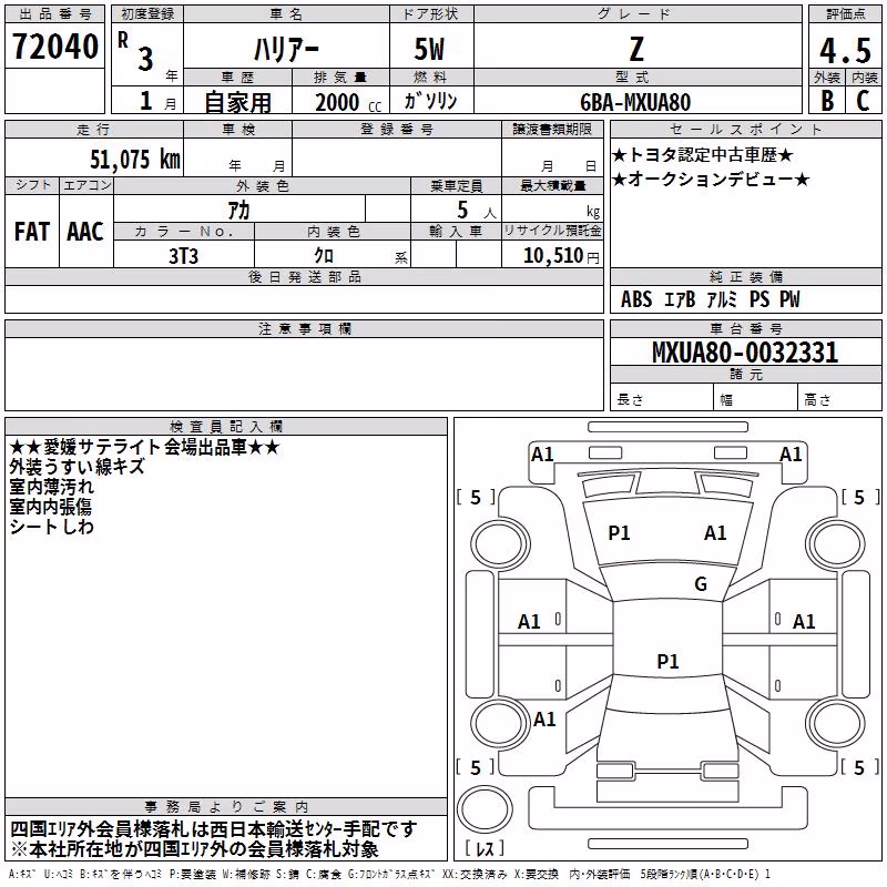 TOYOTA HARRIER