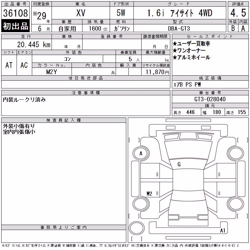 SUBARU XV