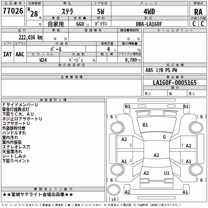 SUBARU STELLA
