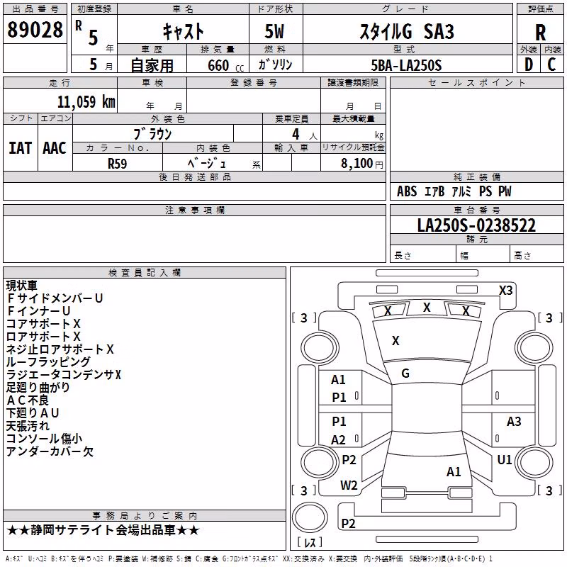 DAIHATSU CAST