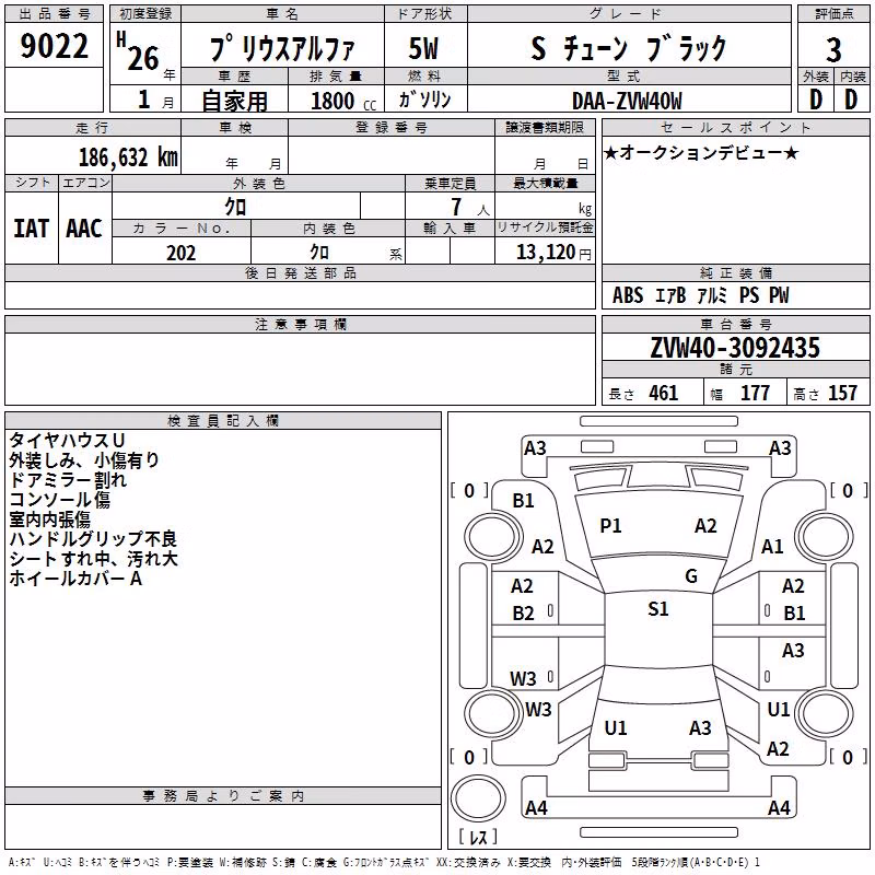 TOYOTA PRIUS ALPHA