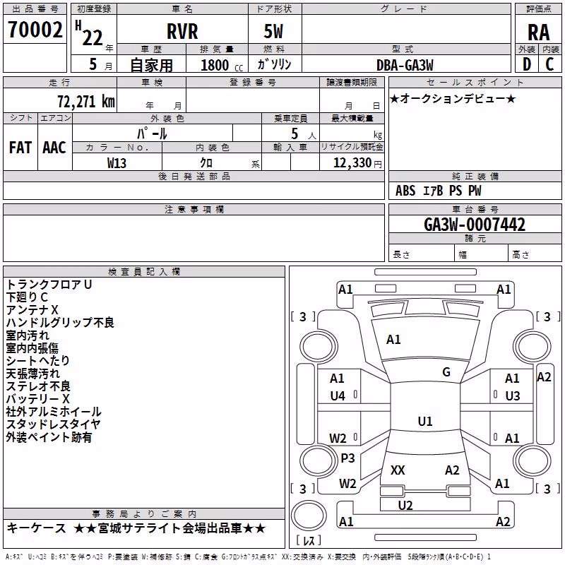MITSUBISHI RVR
