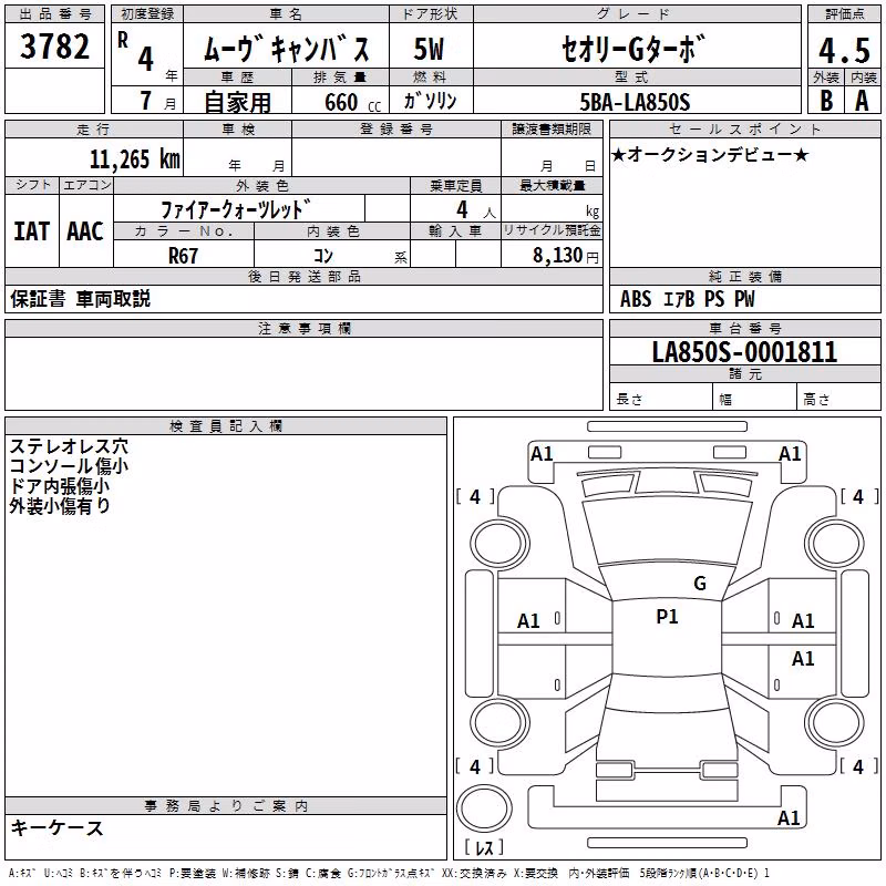 DAIHATSU MOVE CANBUS