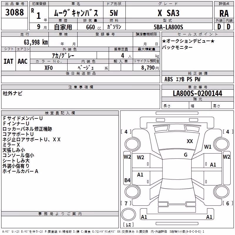 DAIHATSU MOVE CANBUS