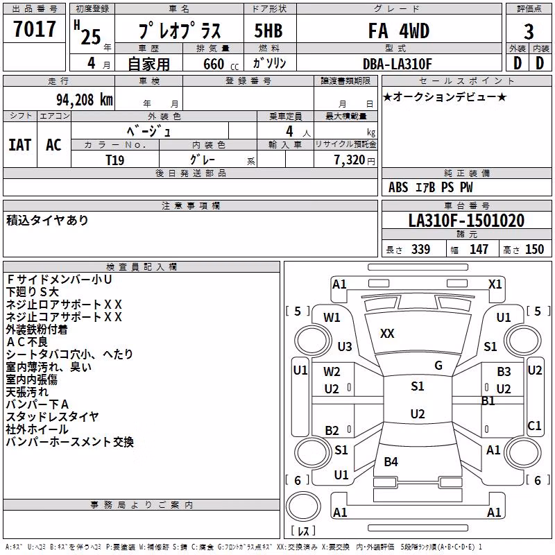 SUBARU PLEO PLUS