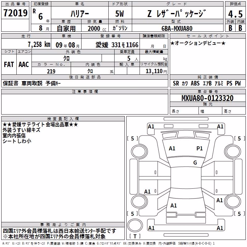 TOYOTA HARRIER