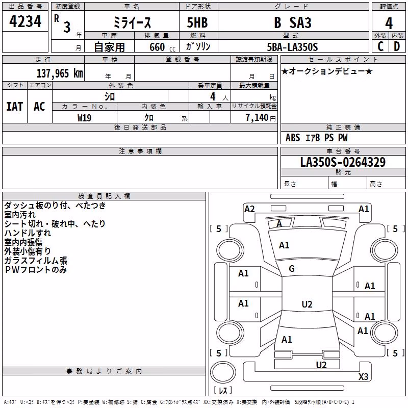 DAIHATSU MIRA E:S