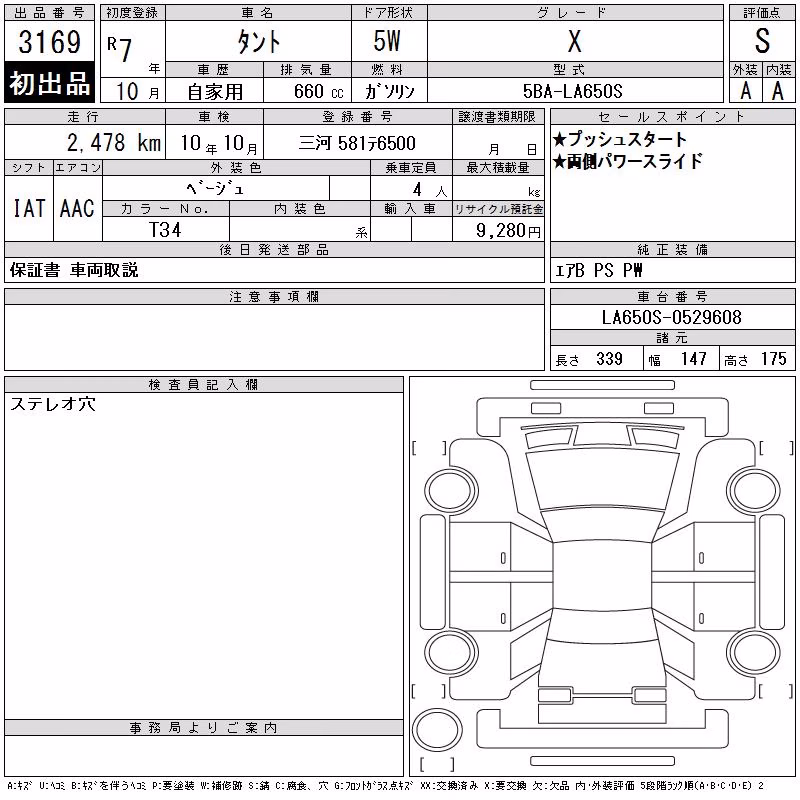 DAIHATSU TANTO