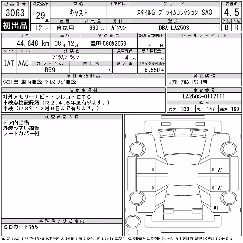 DAIHATSU CAST