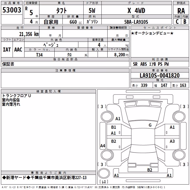 DAIHATSU TAFT