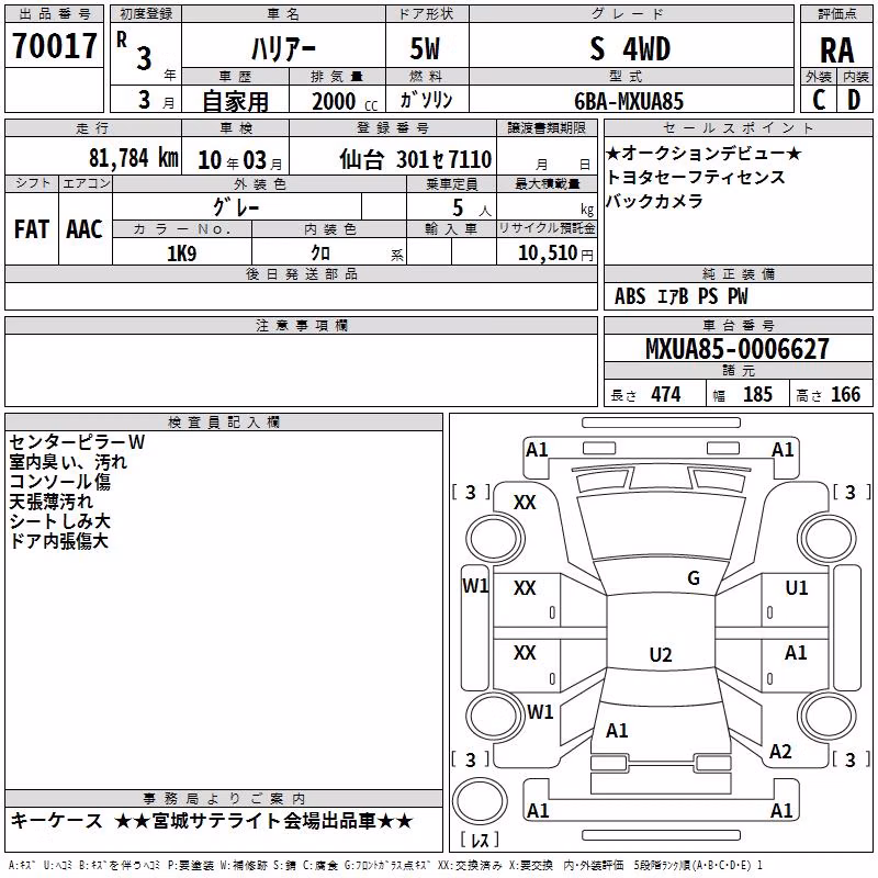 TOYOTA HARRIER