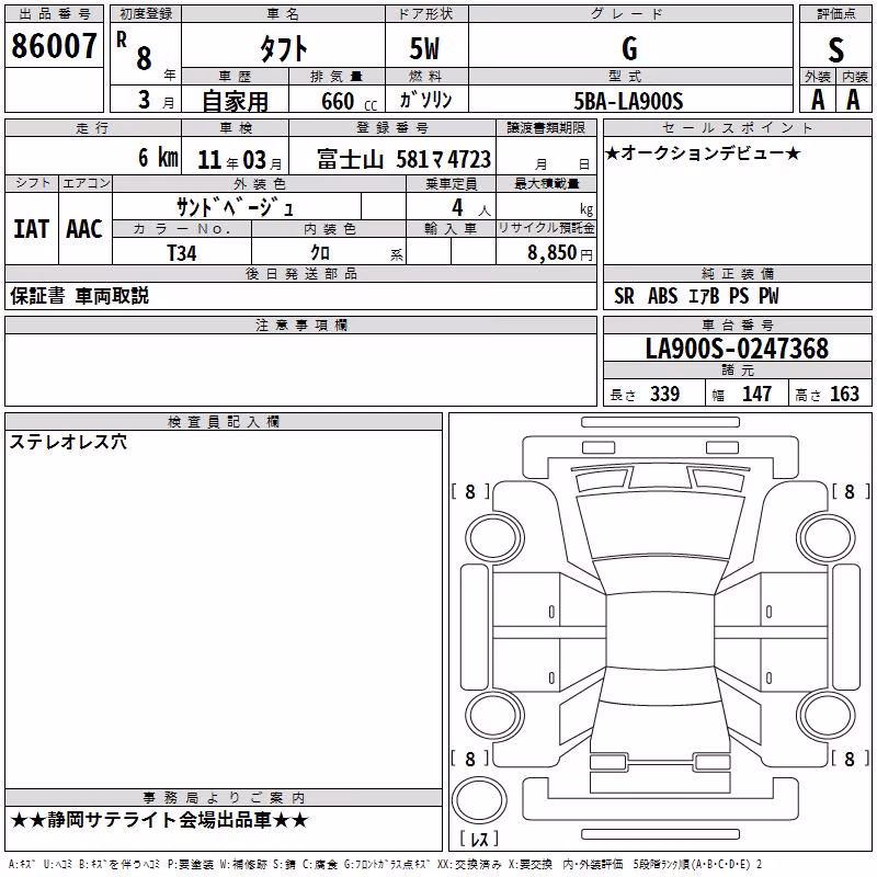 DAIHATSU TAFT