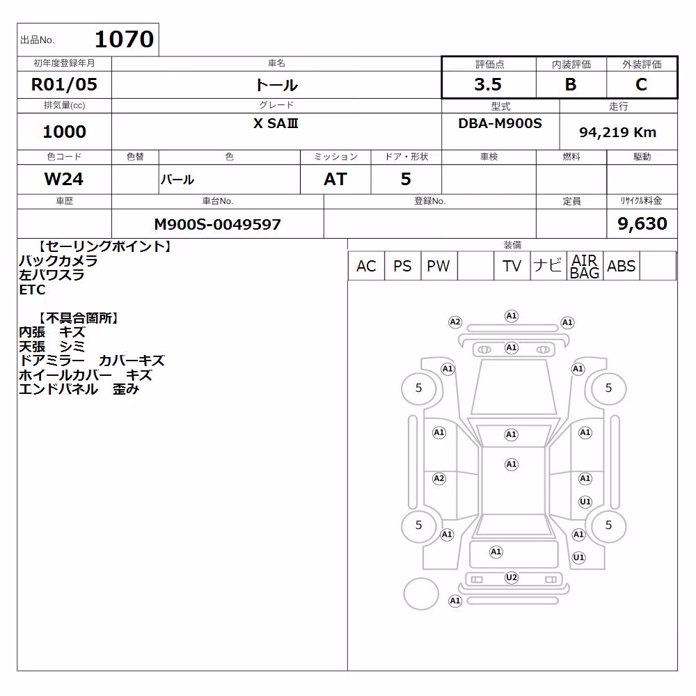 DAIHATSU THOR