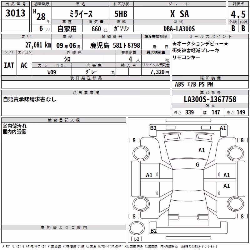 DAIHATSU MIRA E:S