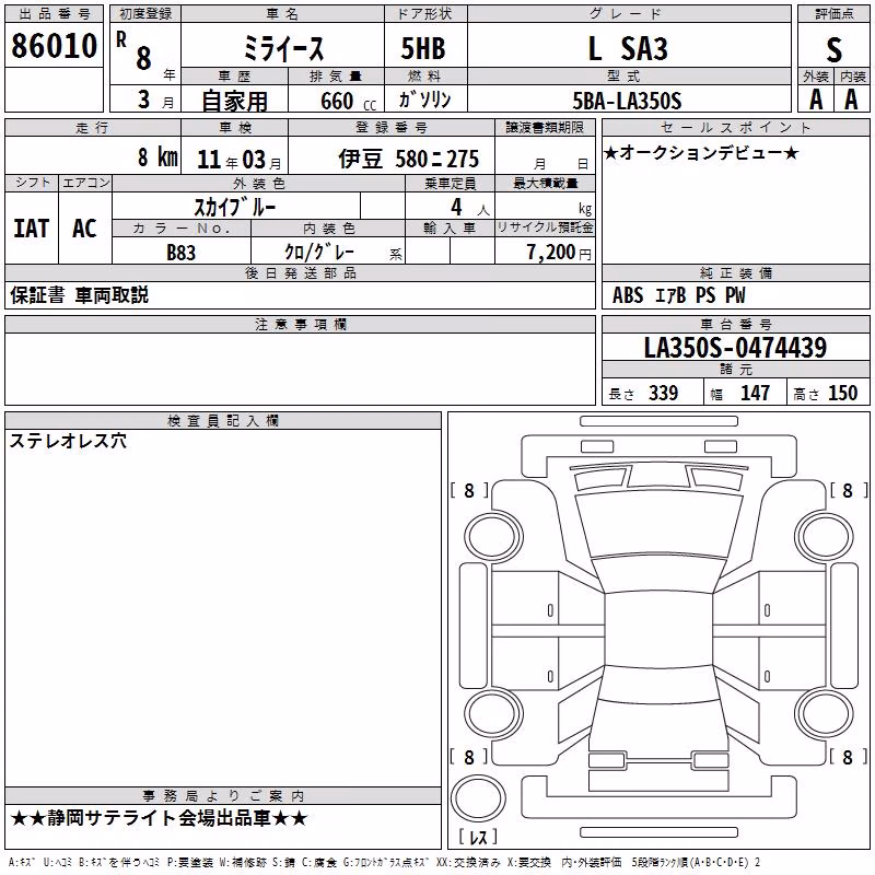 DAIHATSU MIRA E:S