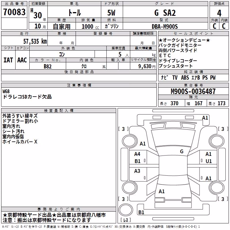 DAIHATSU THOR