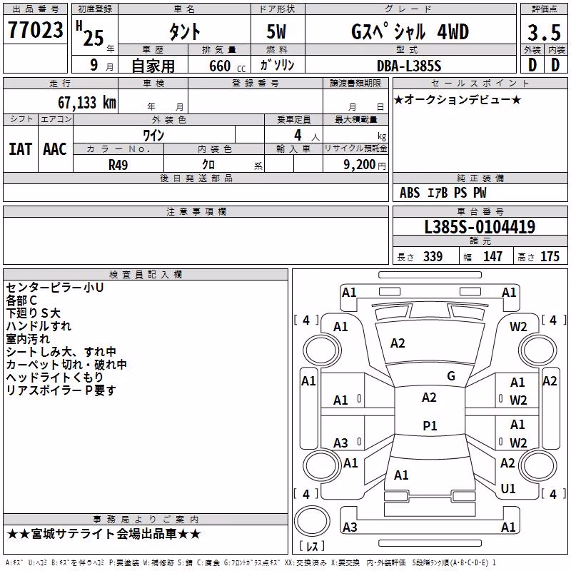 DAIHATSU TANTO
