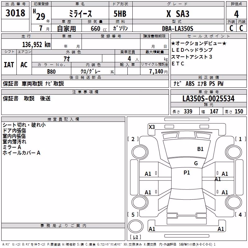 DAIHATSU MIRA E:S