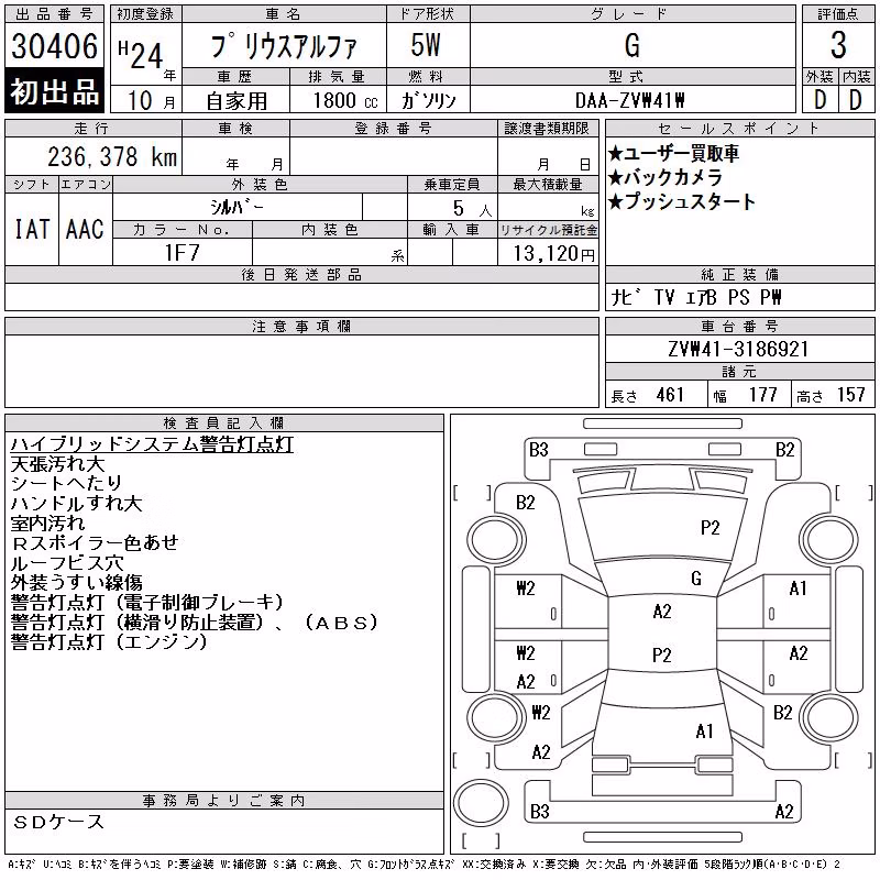 TOYOTA PRIUS ALPHA