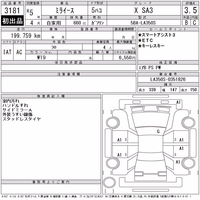 DAIHATSU MIRA E:S