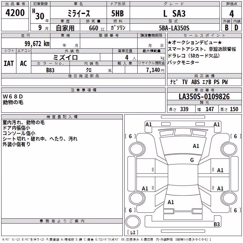 DAIHATSU MIRA E:S