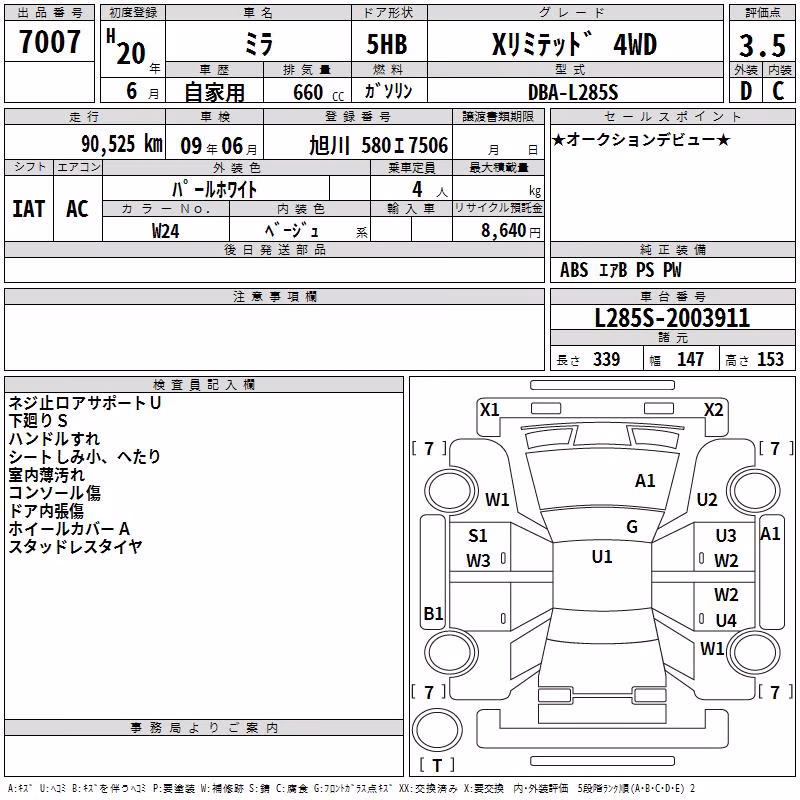 DAIHATSU MIRA