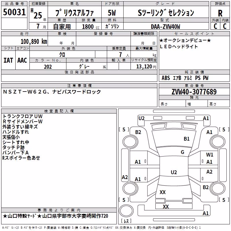 TOYOTA PRIUS ALPHA