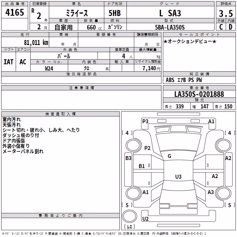 DAIHATSU MIRA E:S