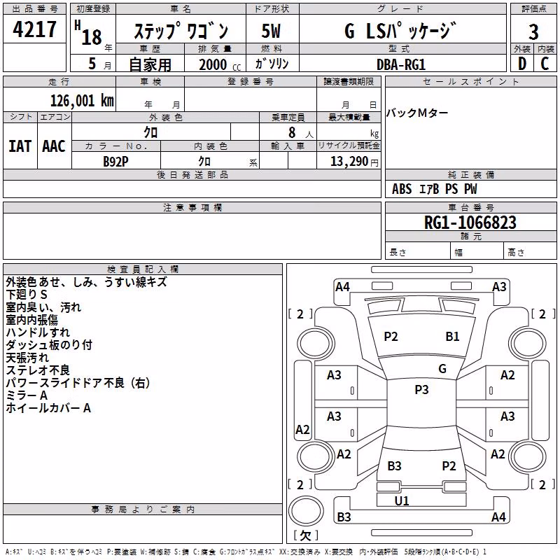 HONDA STEPWGN