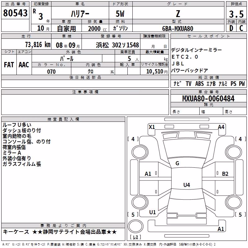 TOYOTA HARRIER