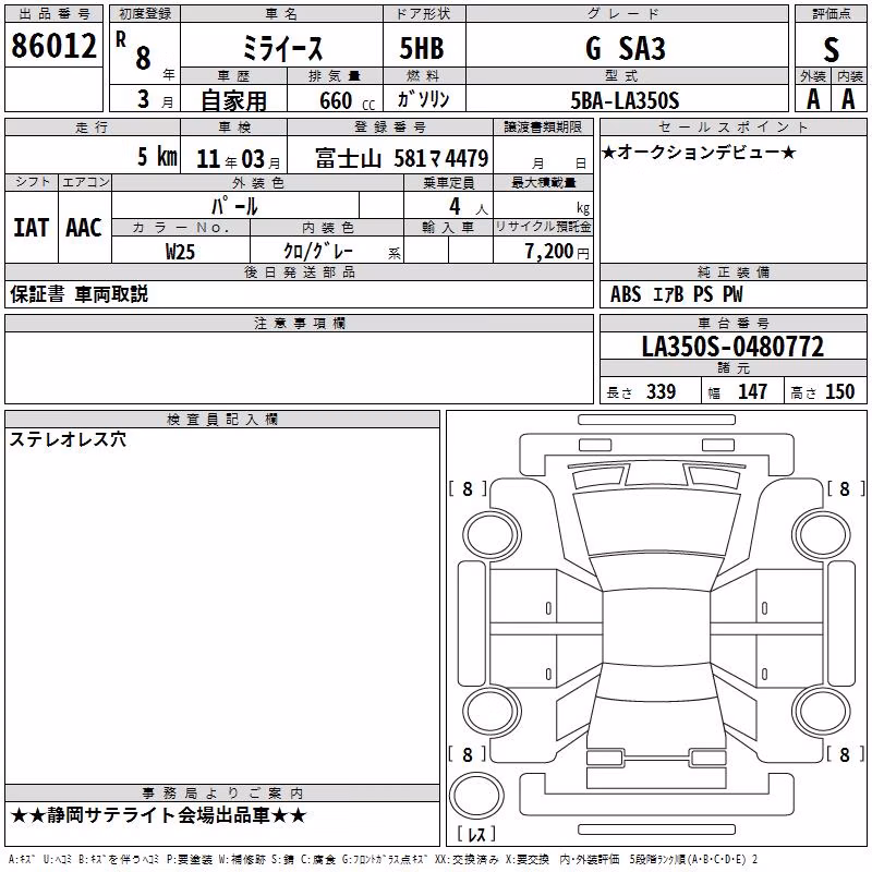 DAIHATSU MIRA E:S