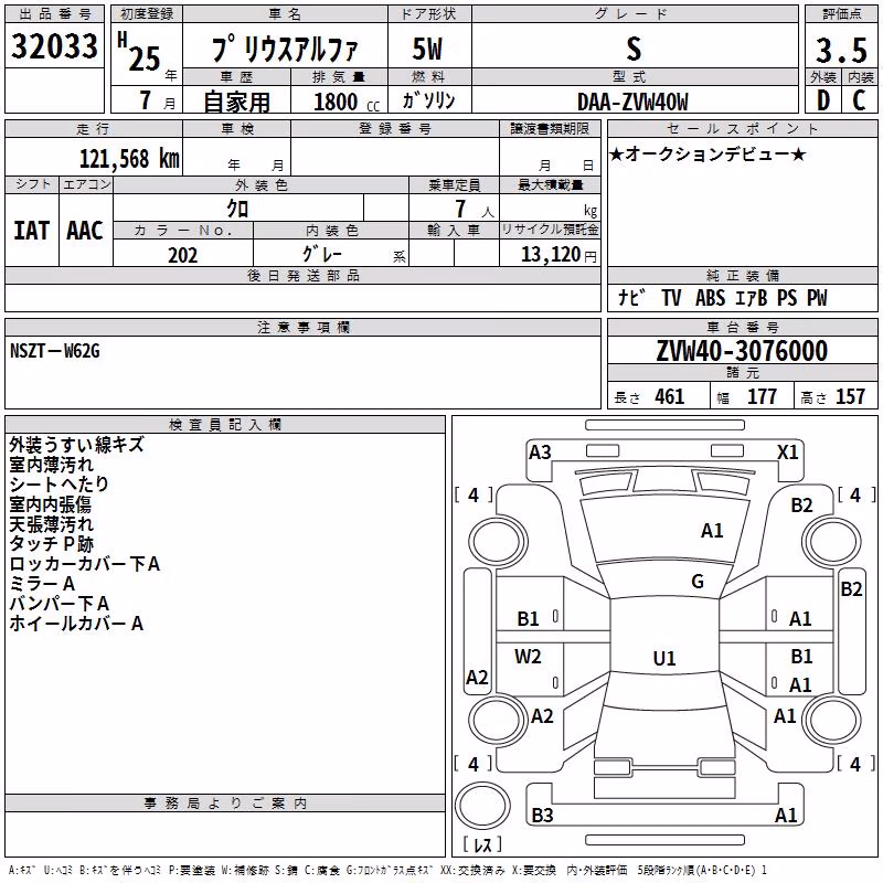 TOYOTA PRIUS ALPHA
